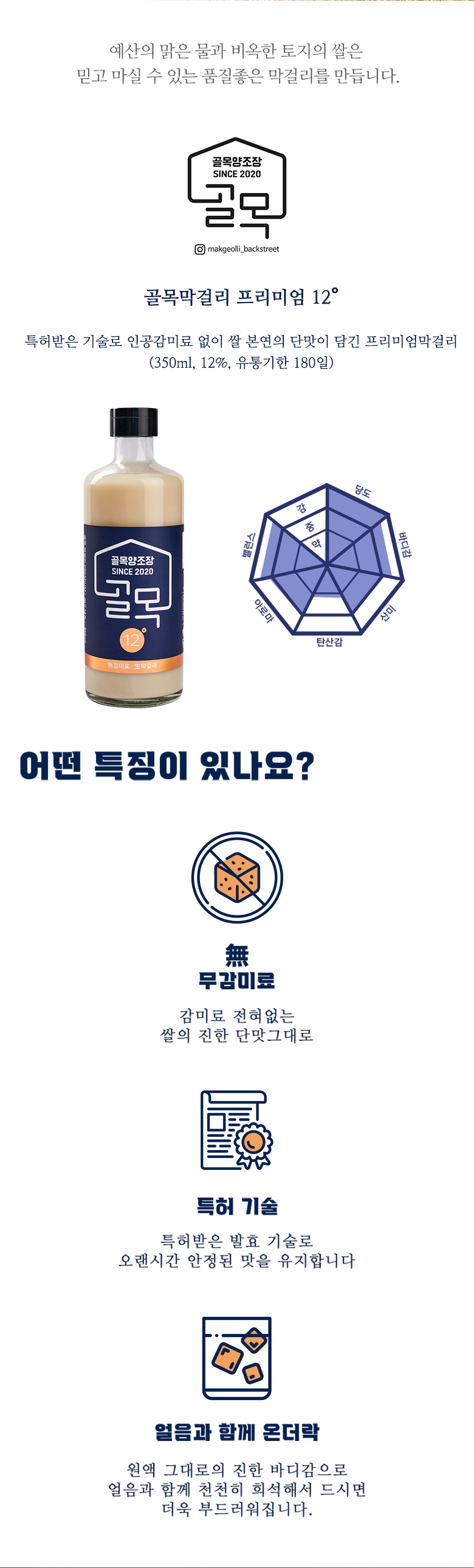 골목식당 박유덕 골목막걸리 프리미엄 12도 350ml 무감미료