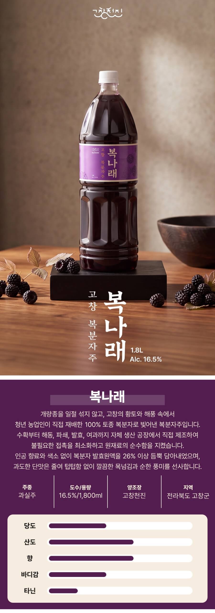 복나래 복분자주 16.5도 1800ml