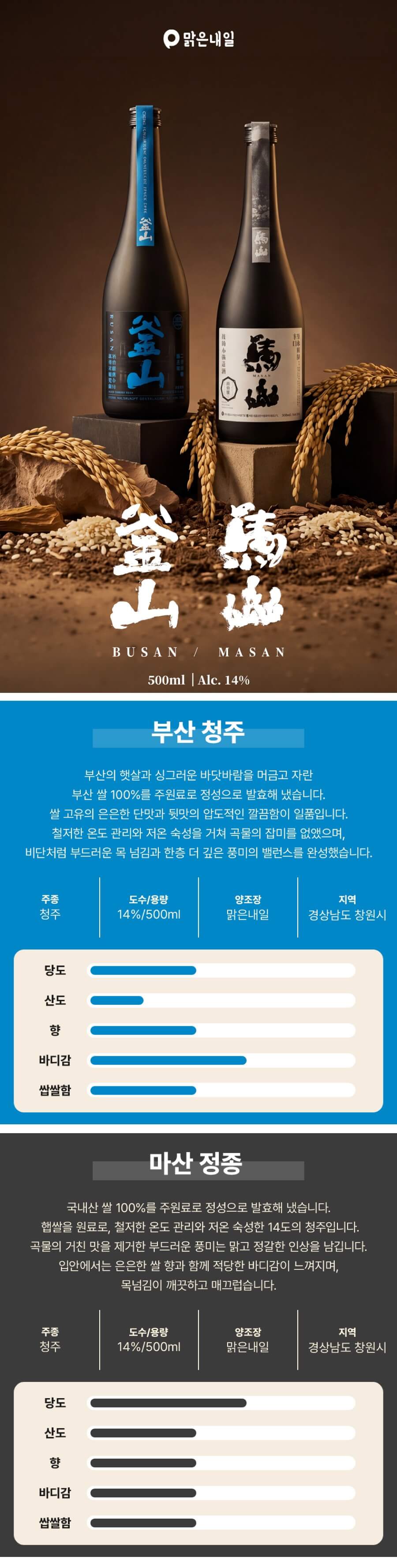 맑은내일 부산·마산 세트 14도 500ml 2병 세트 (청주, 정종세트)